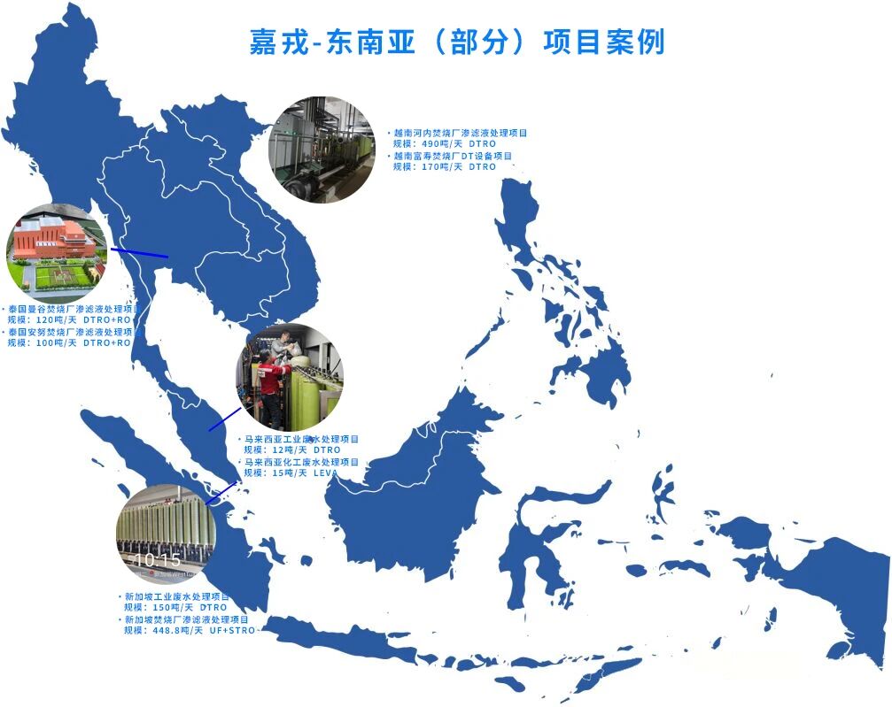 嘉戎技術(shù)東南亞市場項(xiàng)目案例 嘉戎技術(shù)東南亞市場項(xiàng)目案例